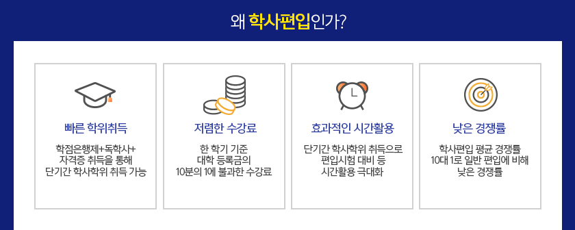 왜 학사편입인가?