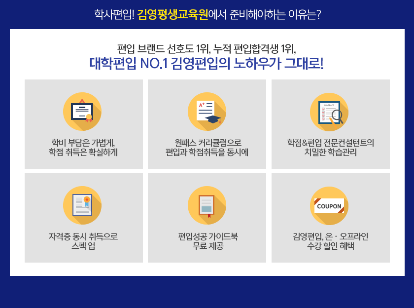 학사편입 김영평생교육원에서 준비해야하는 이유는?