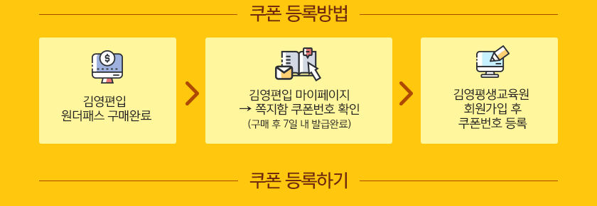 쿠폰등록방법