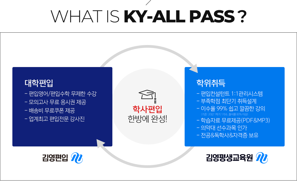 kypass download kypass download