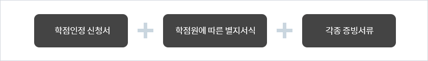 학점인정신청서 학점원에 따른 별지서식 각종 증빙서류